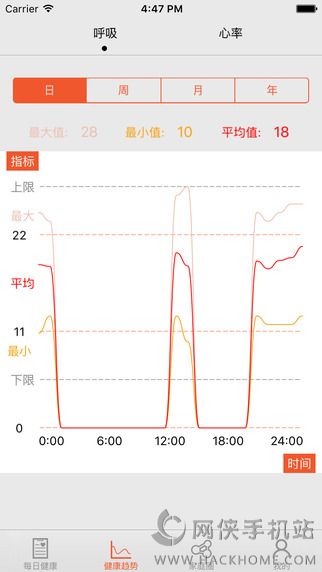 银杏果app下载手机版v1.0.1