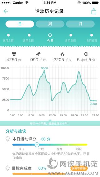 萌萌手环app下载客户端v1.0.1.4