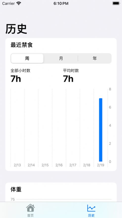 微断食软件官方下载v1.0