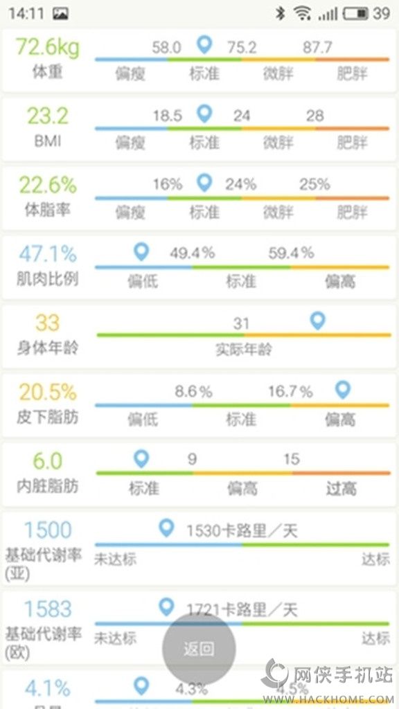 ZUK智能体质仪app手机版下载v1.4