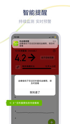 鱼跃安耐糖app官方下载v1.3.3.0