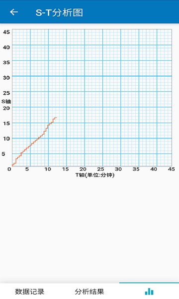 课堂观察分析软件免费版下载v1.0.2