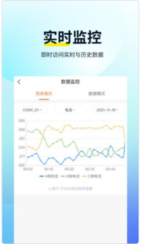 智电云服用电检测app官方下载v1.0.9