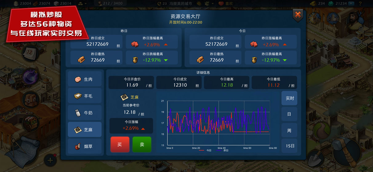 SIM EMPIRE绿钻安卓版v1.2.4