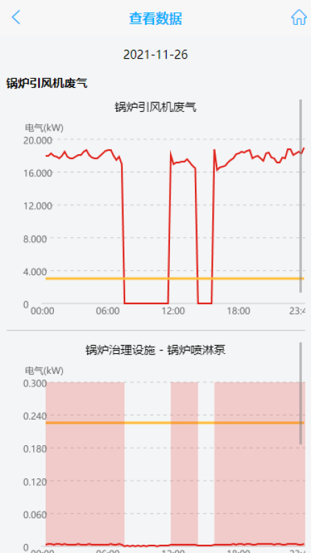 抚州环保用电云平台app下载官方版v2.1.0