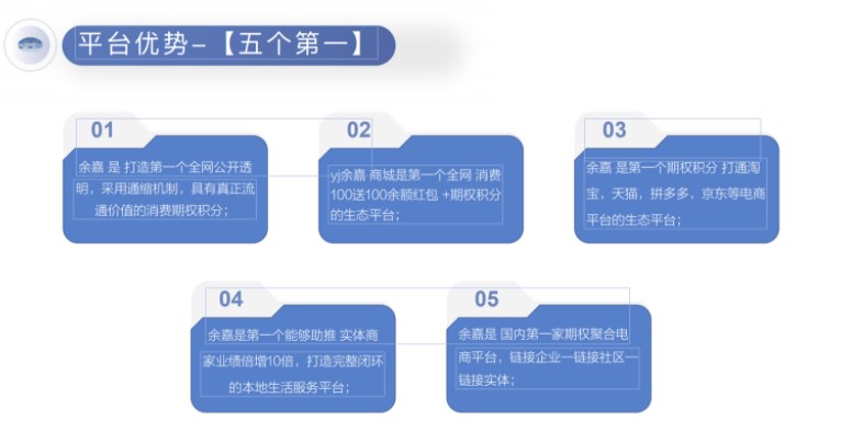 余嘉科技电商平台首码app官方版v1.0