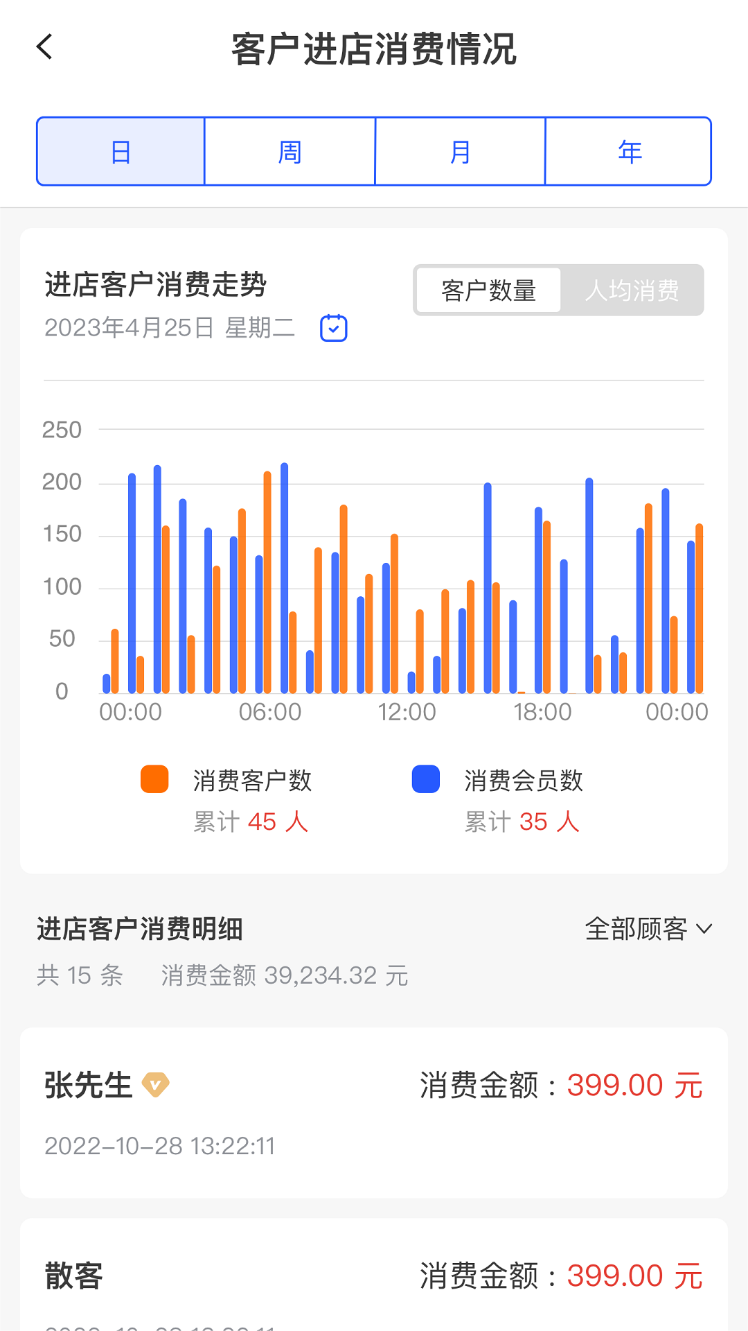 简迅门店收银管理系统app下载v1.0.14