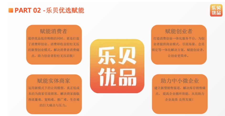 乐贝优品平台app官方版v2.2.5