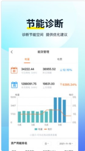 智电云服用电检测app官方下载v1.0.9