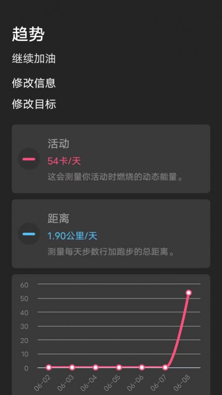 一起走走路运动监测软件下载v5.0.1