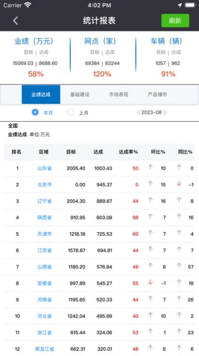 铁军智网下载营销助手V4.1.17056(JLB)