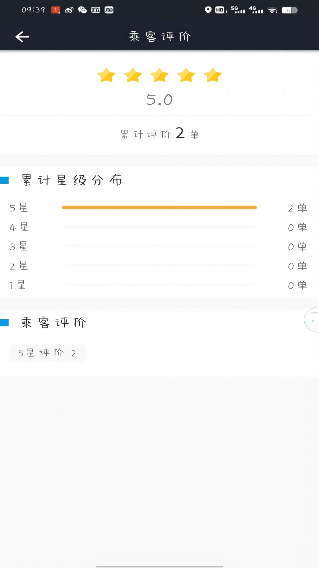 高格出行司机端app官方下载v6.1.10.68