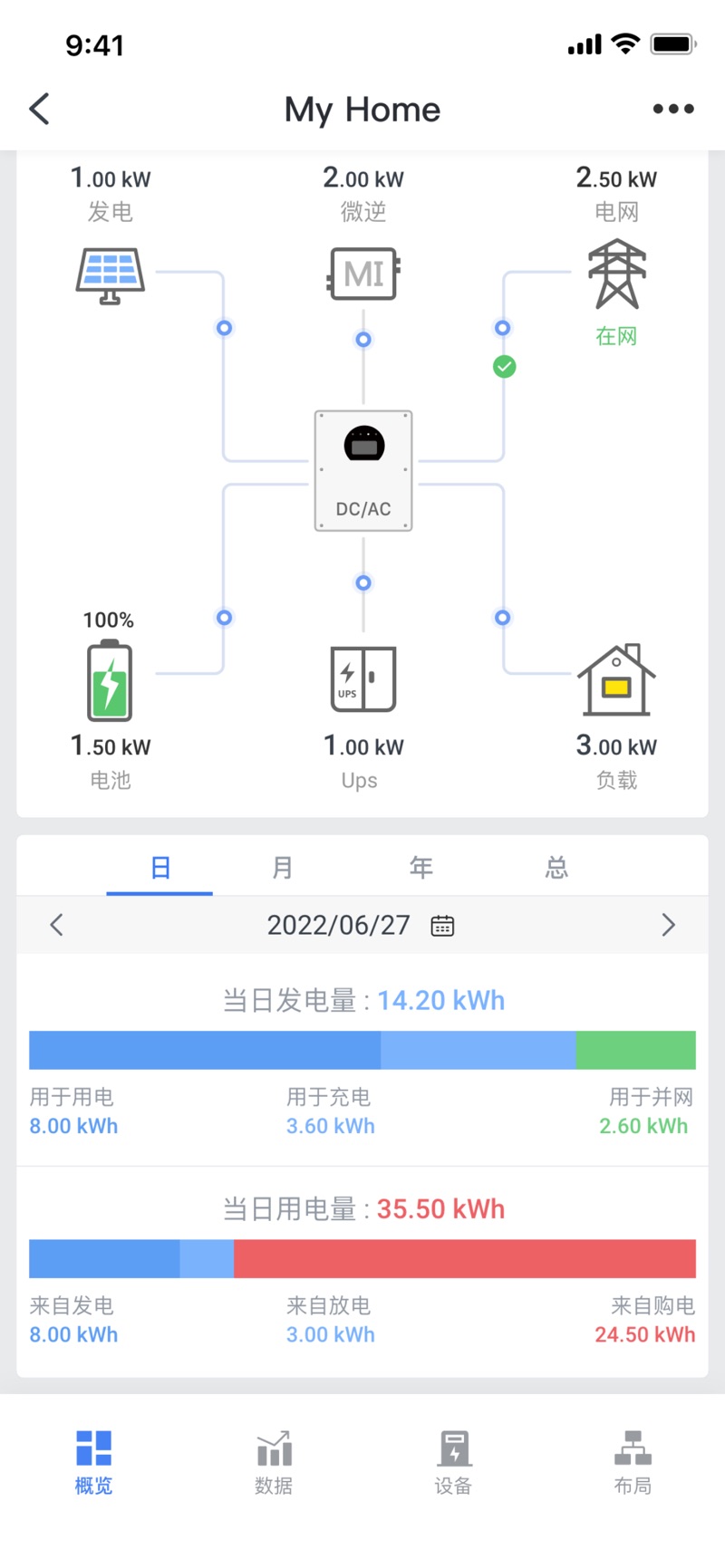 Deye Cloud德业智慧云软件下载v1.3.0