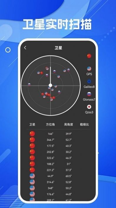 天眼AR实景导航app软件下载v1.1