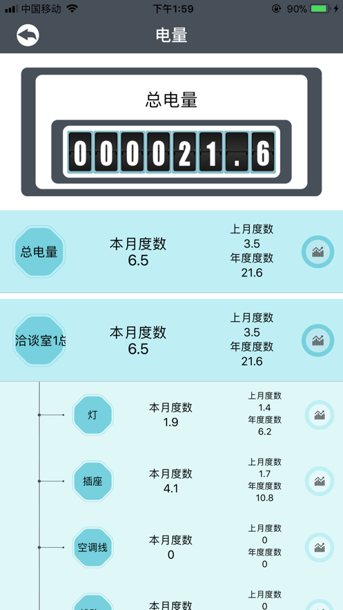 景然智慧电力管理系统下载v1.0