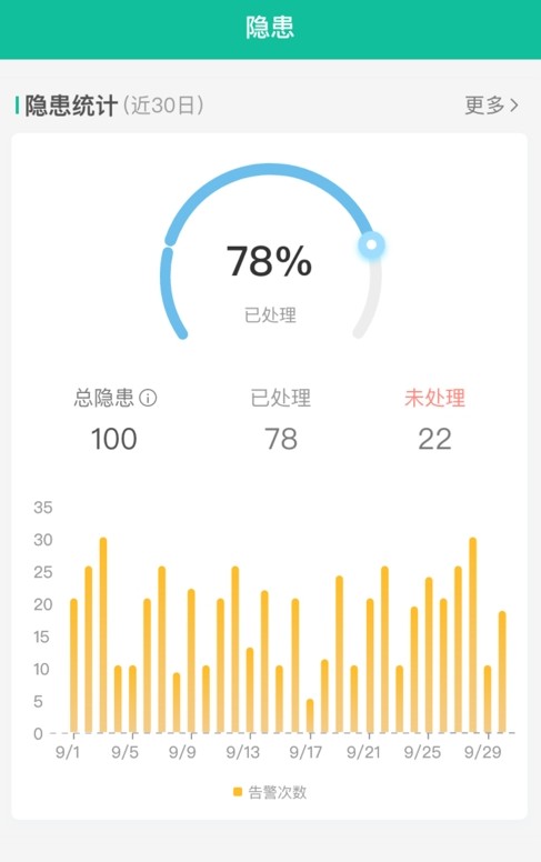 飞英智联管理app官方下载v1.0.0