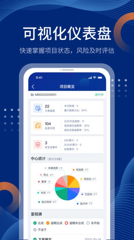 ECC ONE临床试验项目管理app下载v1.0.0