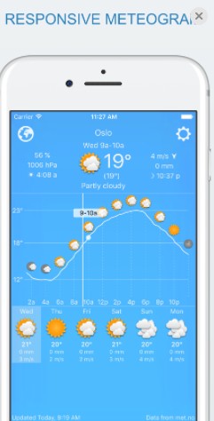 widget weather天气小部件app最新版下载v2.4.6