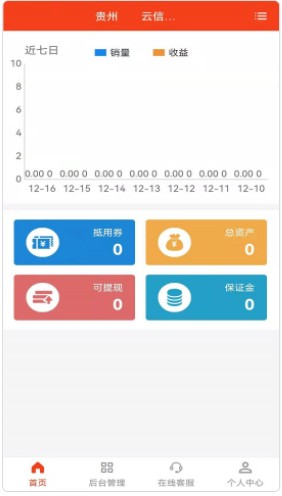 富云智慧城市小区管理app手机版下载v1.0