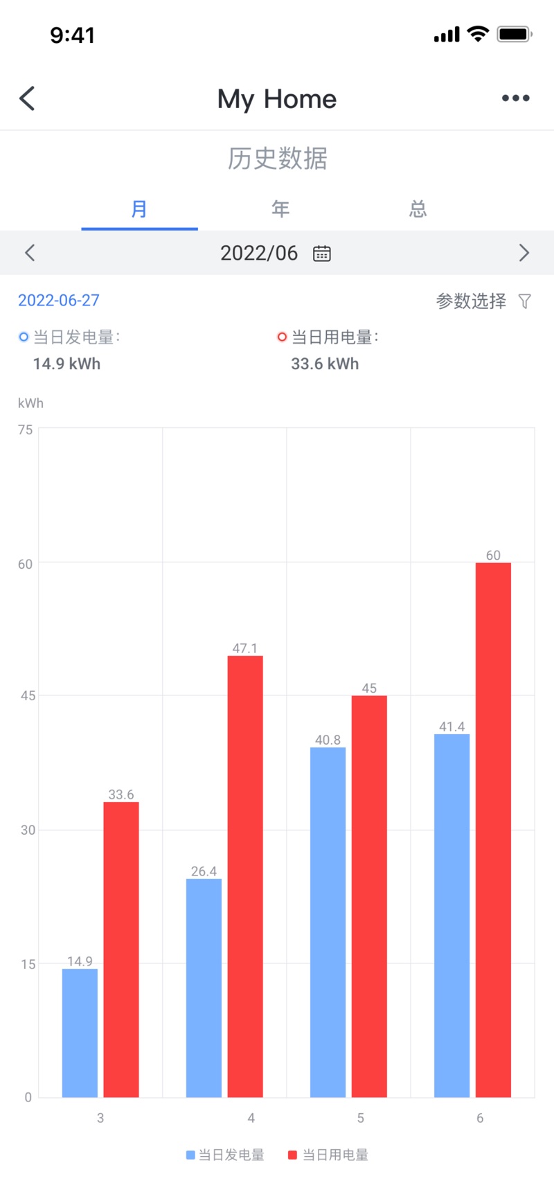 Deye Cloud德业智慧云软件下载v1.3.0