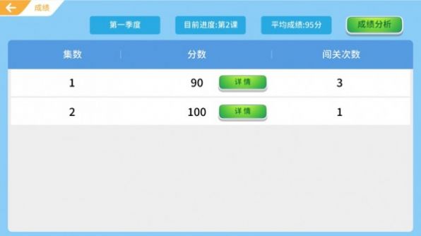 美德少年APP最新版下载v1.0.0