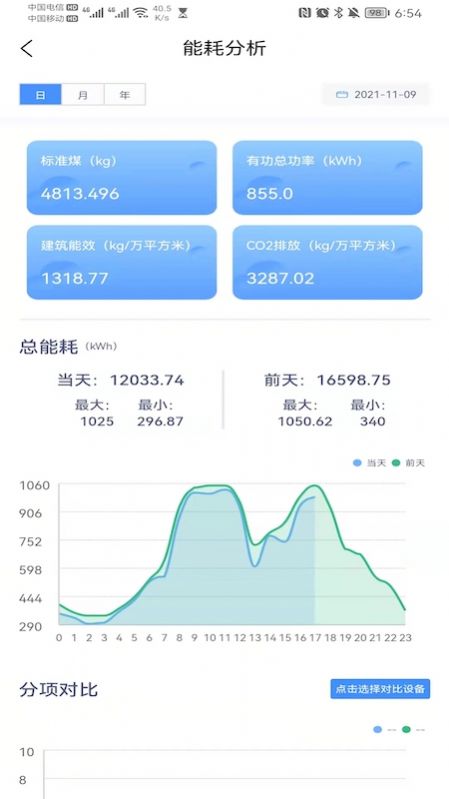 一号楼能效宝建筑工程管理app官方下载v1.0.5