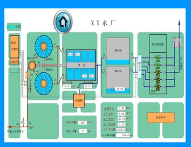 TsBrowse深圳市国电水电站官方下载v7.0.12