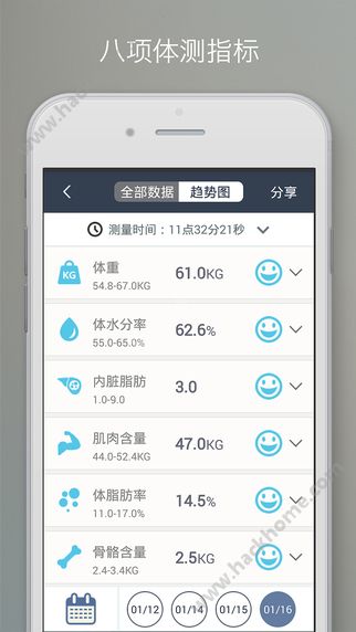 乐跑智能秤app手机版下载v2.0.2