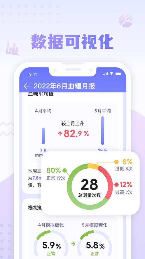 第乐健康糖尿病管理app下载v1.0.0