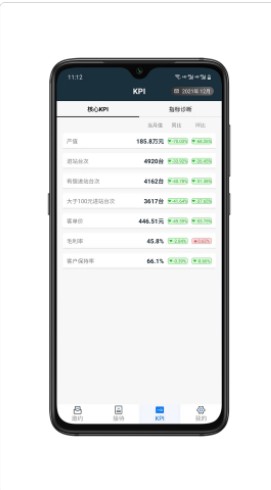 4S超级站长汽车营销工具app官方下载v1.0