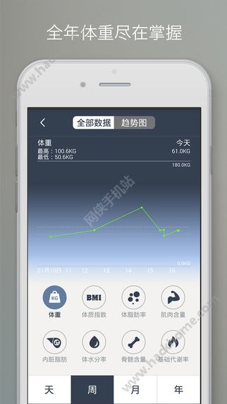 乐跑智能秤app手机版下载v2.0.2