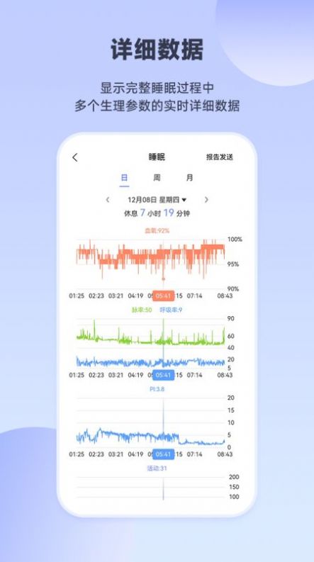 睡眠氧健康健康管理app下载v2.1.4