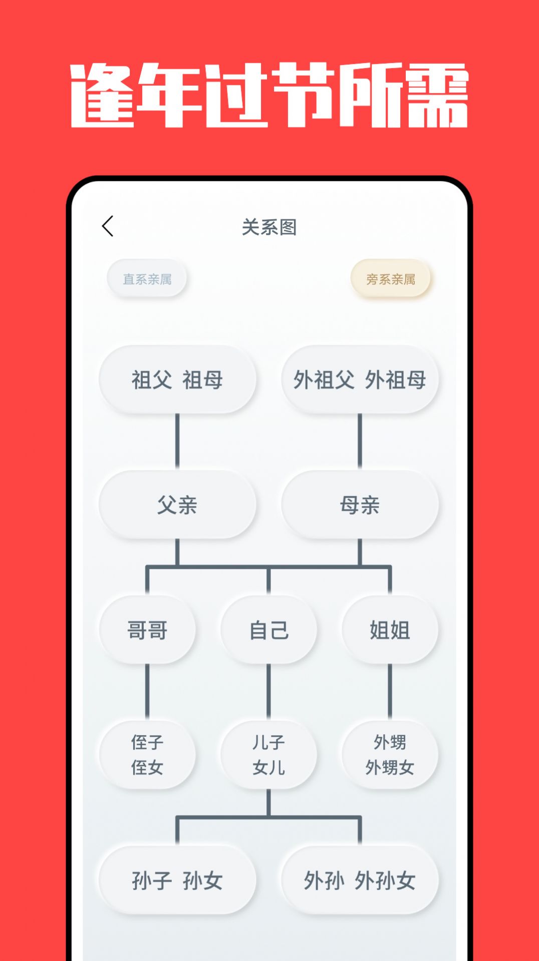 亲戚计算机下载官方app图片5