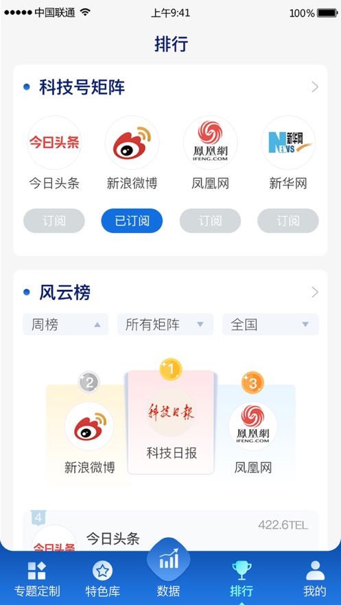 中科智讯科技app软件下载v1.0