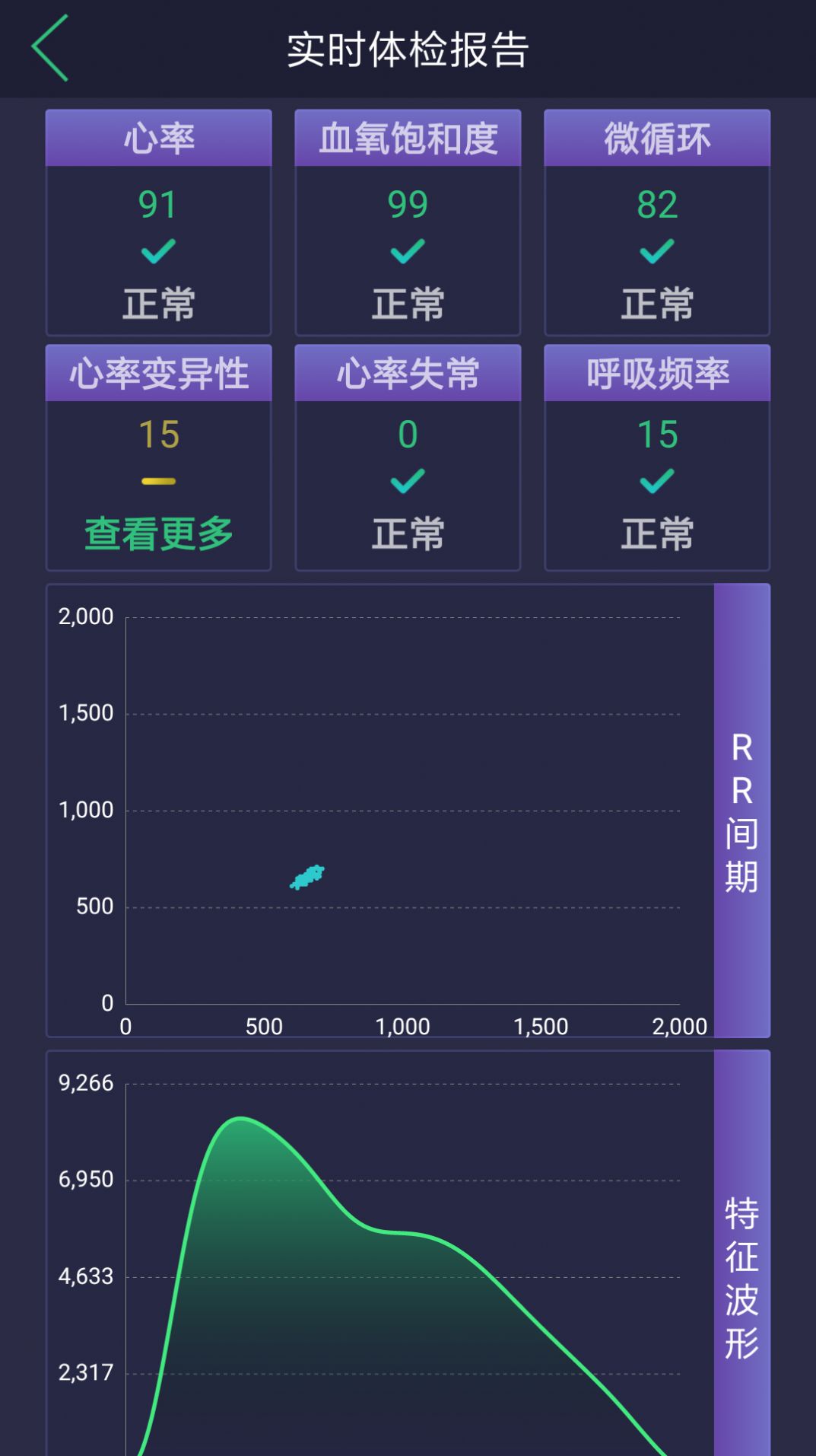 惊帆健康app官方版下载图片2