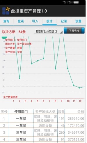 盘控宝资产管理系统app官方下载v1.0