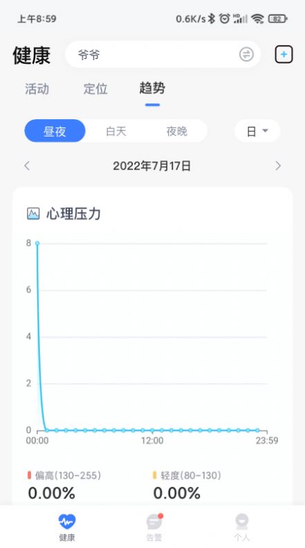 1CARE健康app官方下载v1.0.0