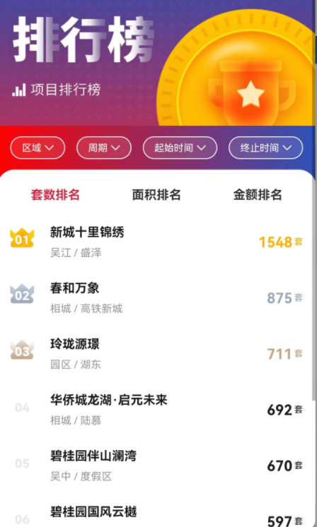 竞品宝房产资讯app软件下载v1.0.1