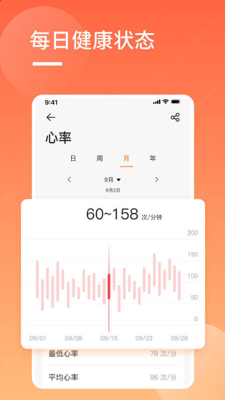 橙子大健康检测app下载软件v1.0.1