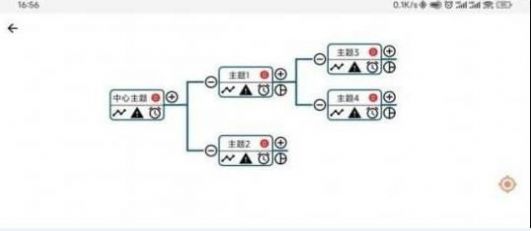 知识易管家app官方下载v1.0