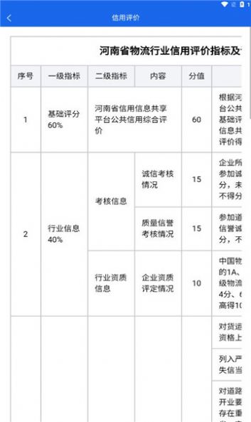 中原好司机官方最新版下载v1.0.0