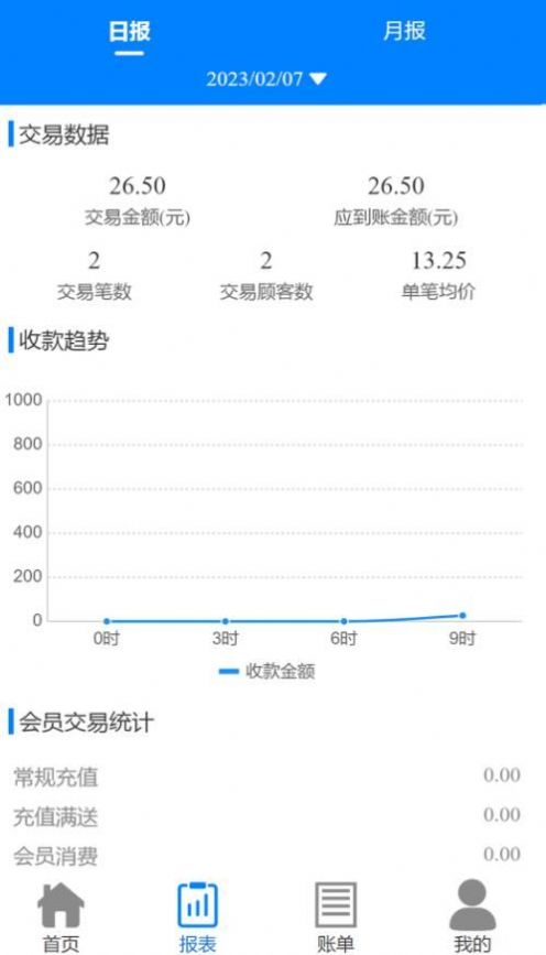 迅付码收银app安卓版下载图片1