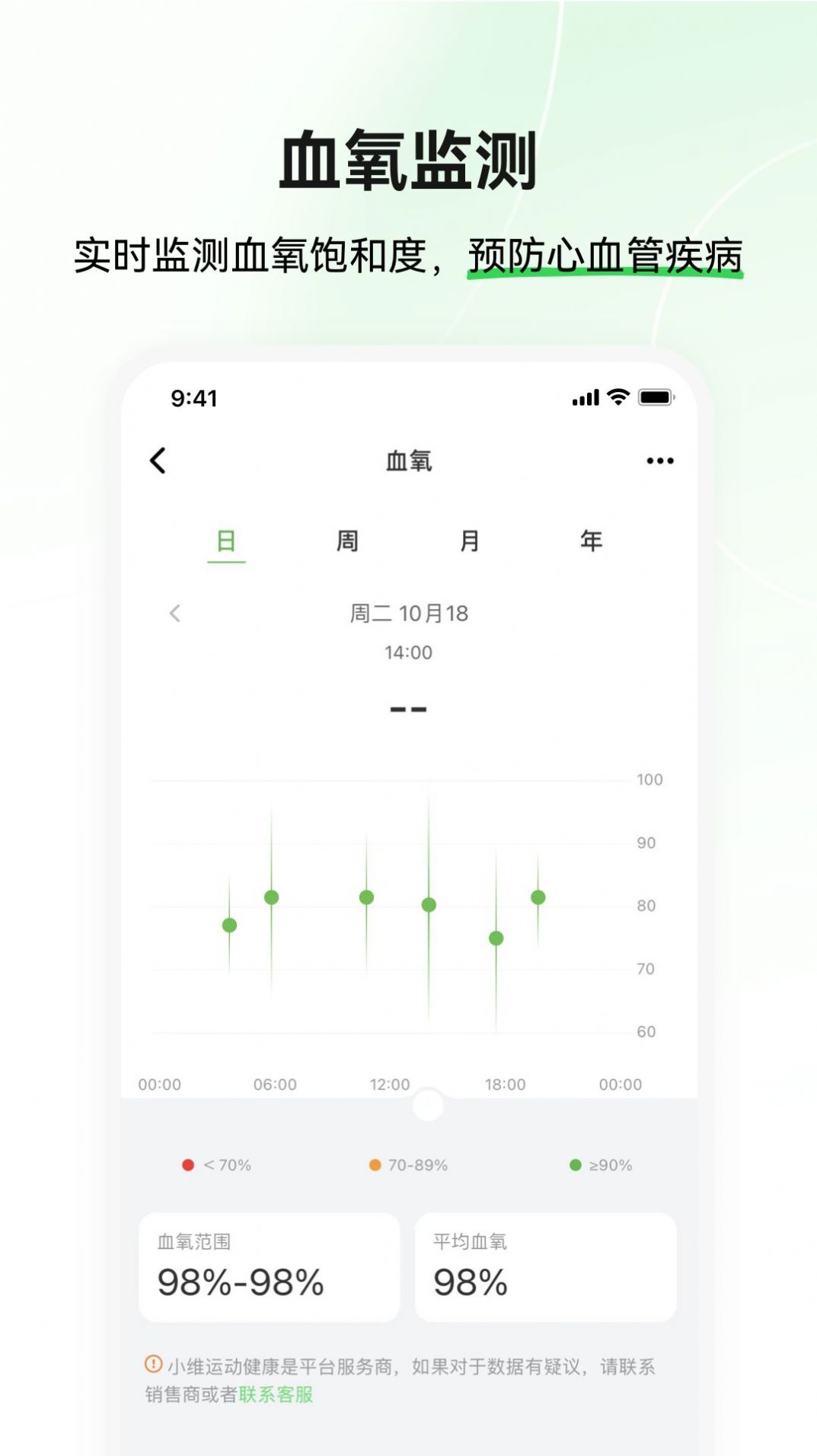 小维运动健康app官方下载v4.1.5