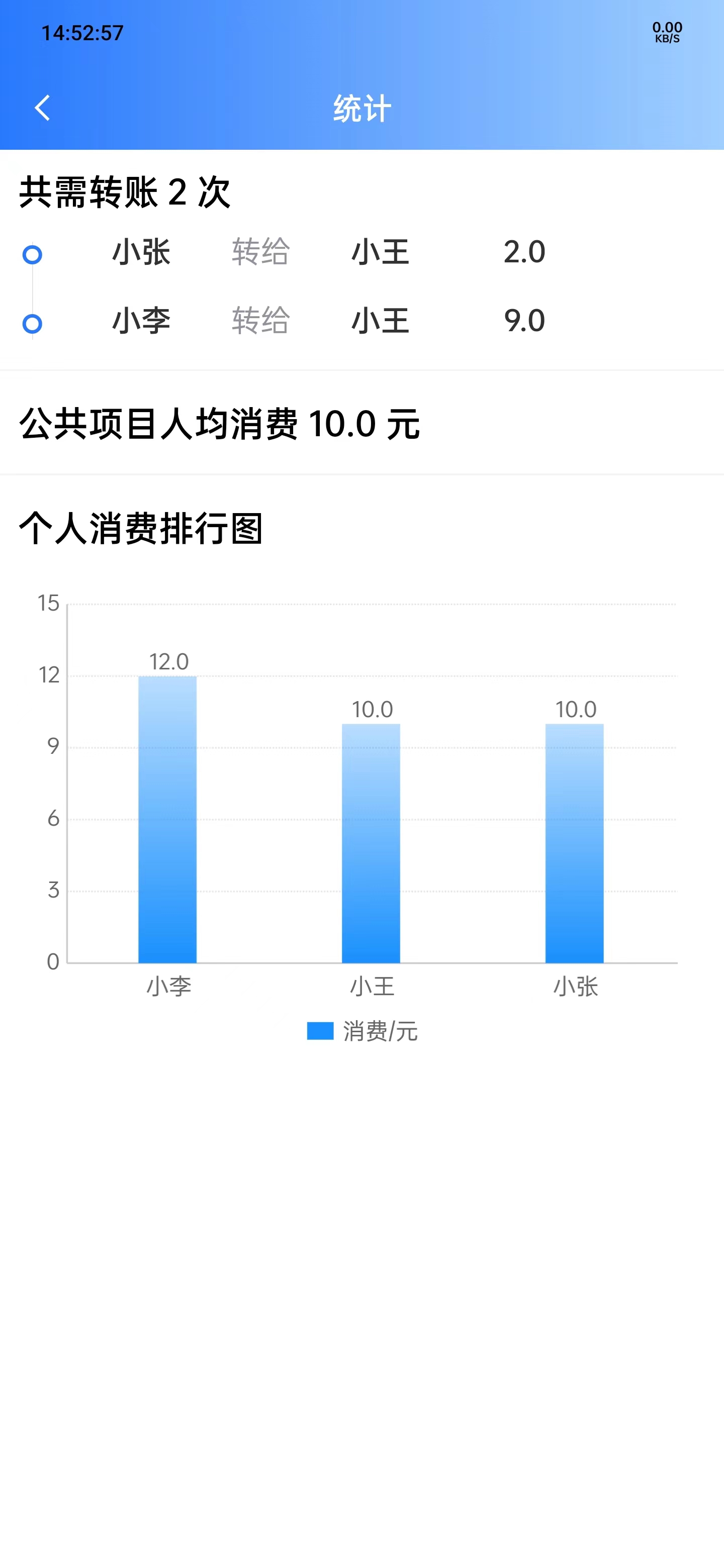 友账助手软件免费版下载v1.0