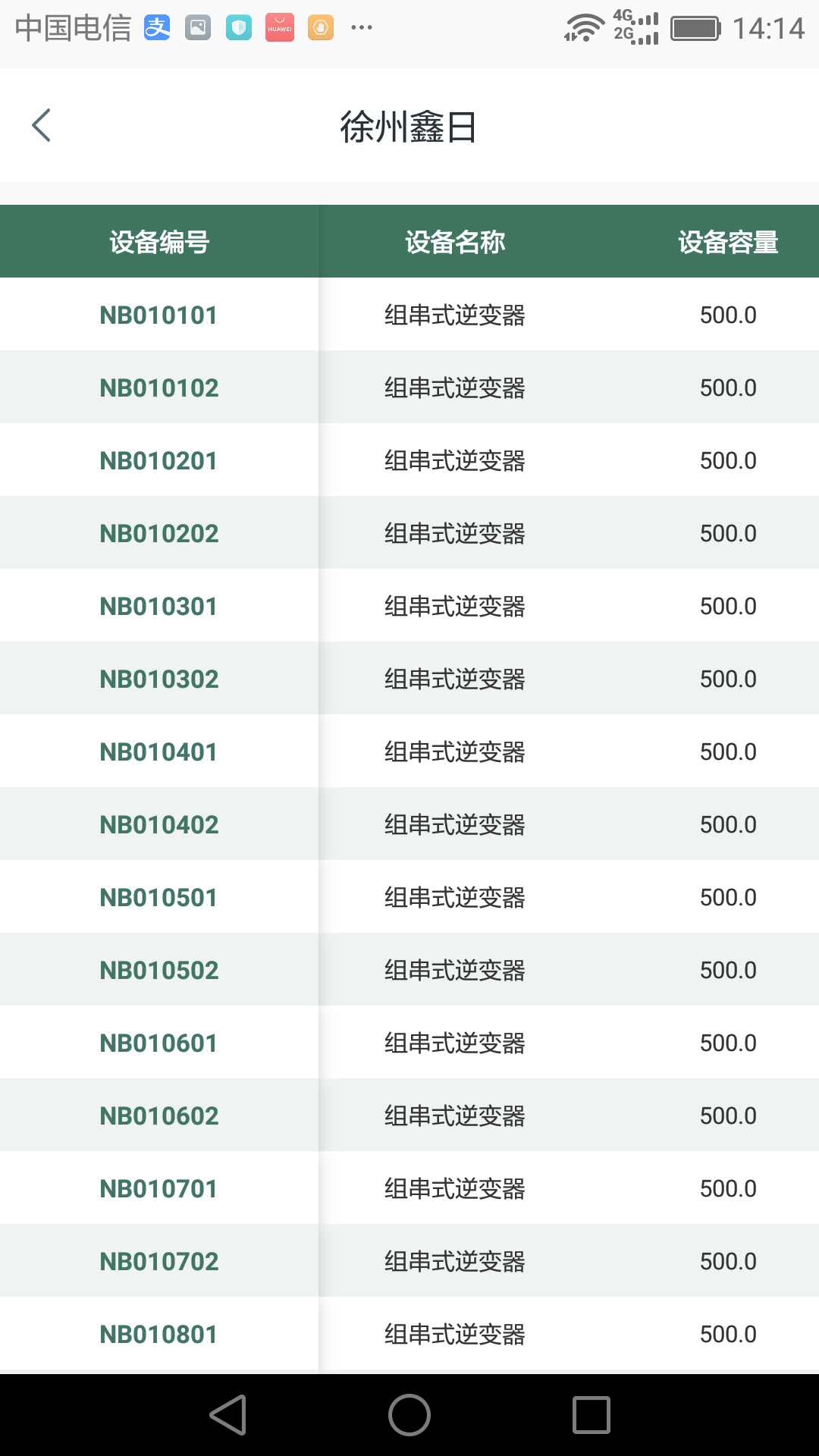 鑫翼连运维管理系统企业版软件手机版下载v1.0.0