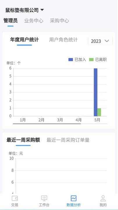 集长工联工业互联网平台下载v1.0.2