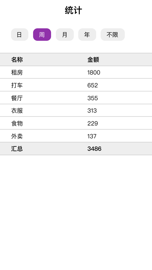 预算本软件安卓下载v1.0