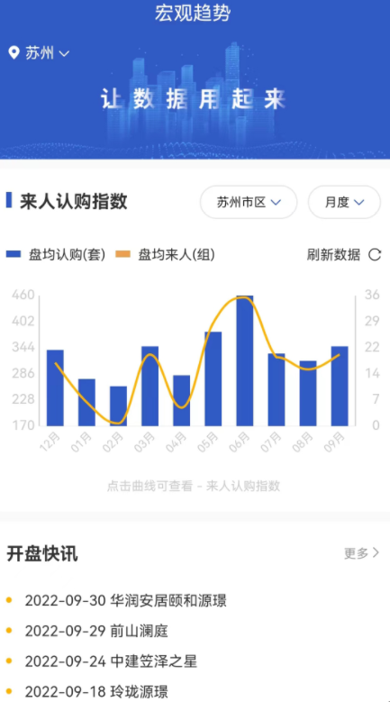 竞品宝房产资讯app软件下载v1.0.1