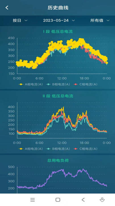 能源维保系统官方下载安装v2.5.0