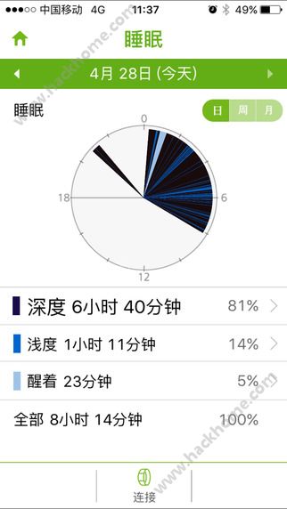 乐纤官网app下载v1.1.1